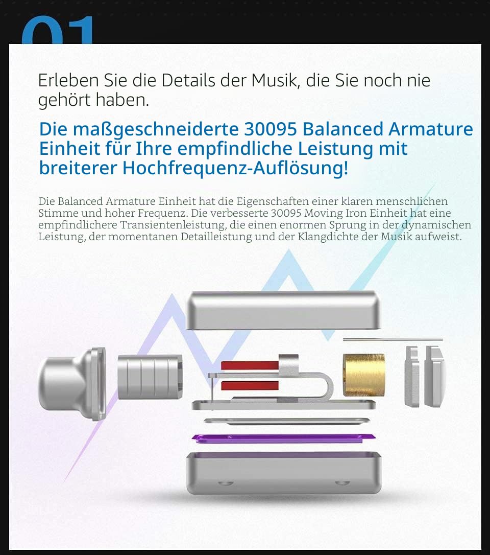 KZ ZSN Pro Dual Drivers 1BA 1DD In-Ear-Kopfhörer HiFi Power Bass Earbuds Kopfhörer Hohe Klarheit Sound Kabelgebundene Kopfhörer mit abnehmbarem Kabel für Audiophile Musiker