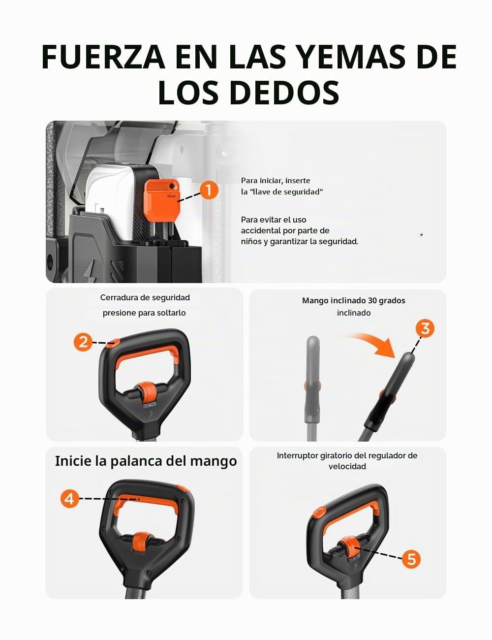 Litheli Carretilla eléctrica Plegable, con neumáticos de 20 cm, Capacidad de 200 l, Capacidad de Carga de 60 kg, 2 Frenos, Adecuado para Camping, jardín, Color Gris (2 Pilas)