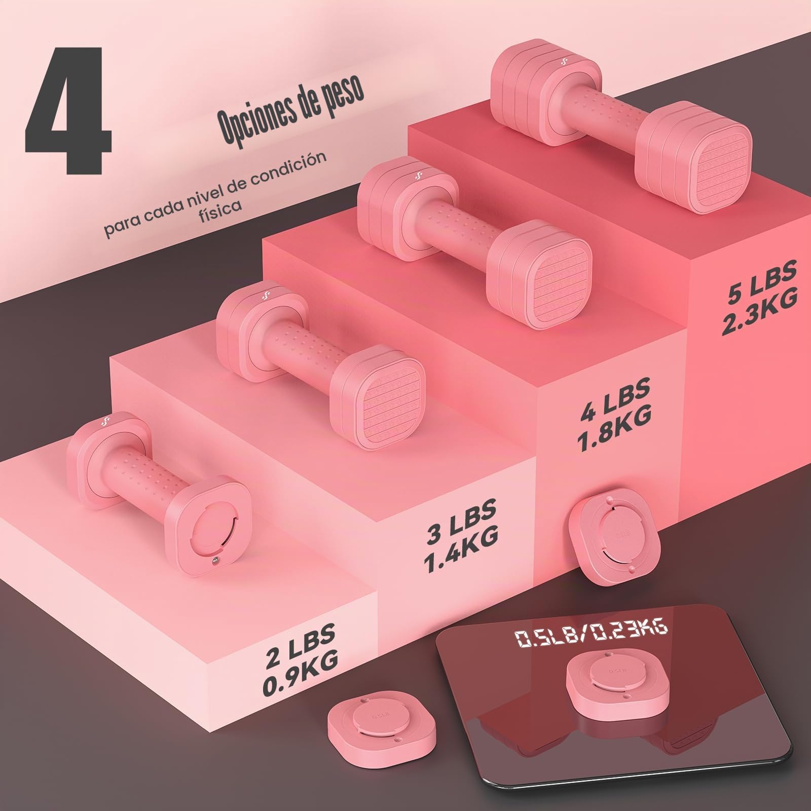 Juego de mancuernas para mujer, Sportneer - Mancuernas ajustables - Juego de 2 mancuernas cortas (0,9–2,3 kg por mancuerna), juego de mancuernas 4 en 1 con mango antideslizante de TPU, juego de