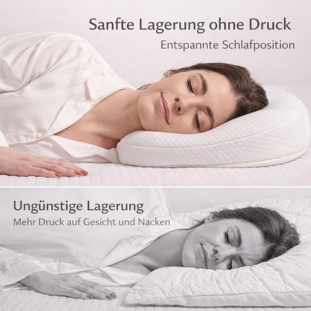 Anti-Falten-Kissen aus Memory Foam, Beauty-Kissen gegen Schlaffalten, ergonomisches Kosmetikkissen für Seiten- und Rückenschläfer