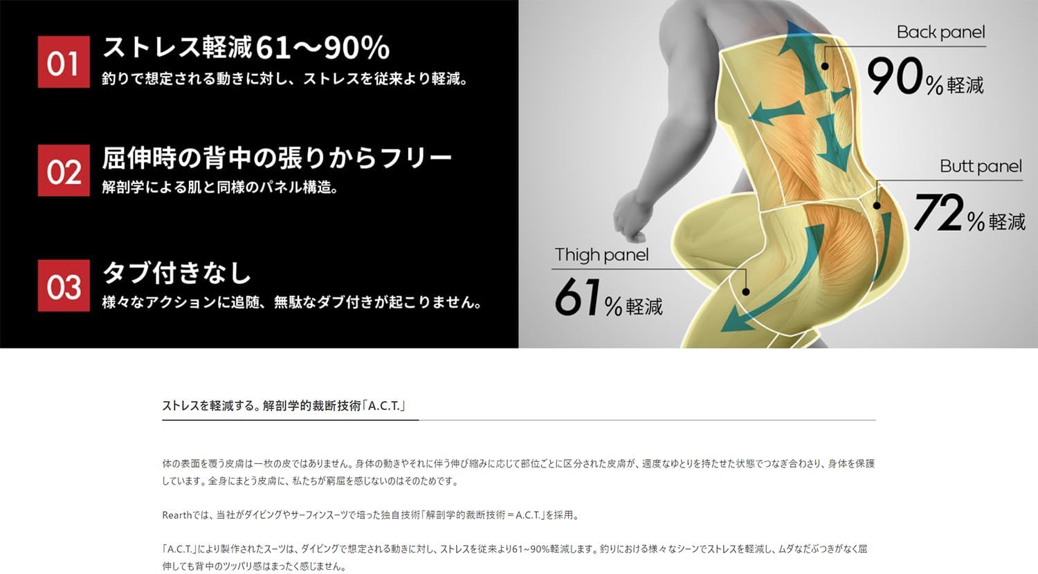 Rearth Stream Sock Wader EVO Dark Gray (DGR) FWD-8310