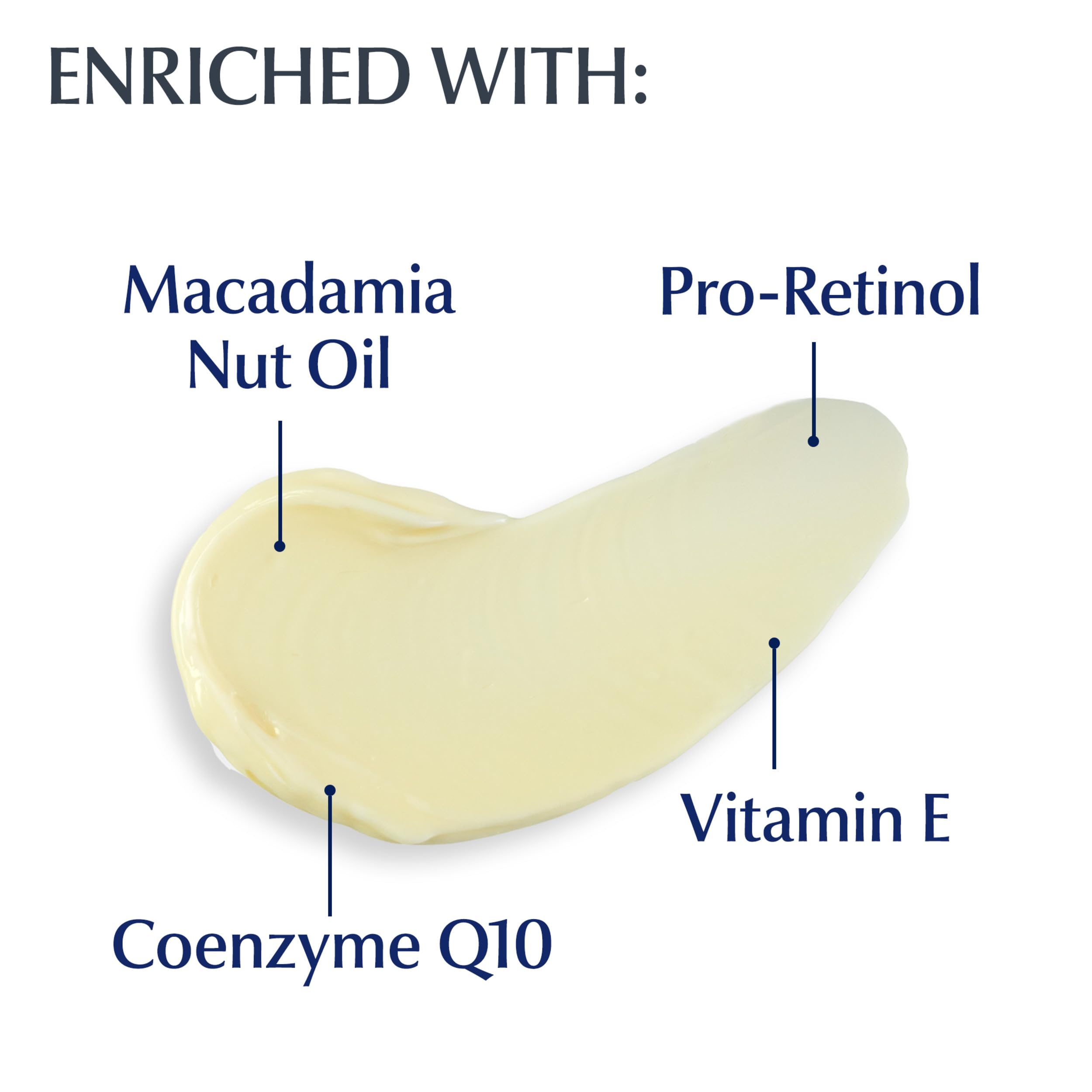 Eucerin Q10 Crema de Noche Antiarrugas + Pro-Retinol, Crema Facial para Piel Sensible, Frasco de 50 ml