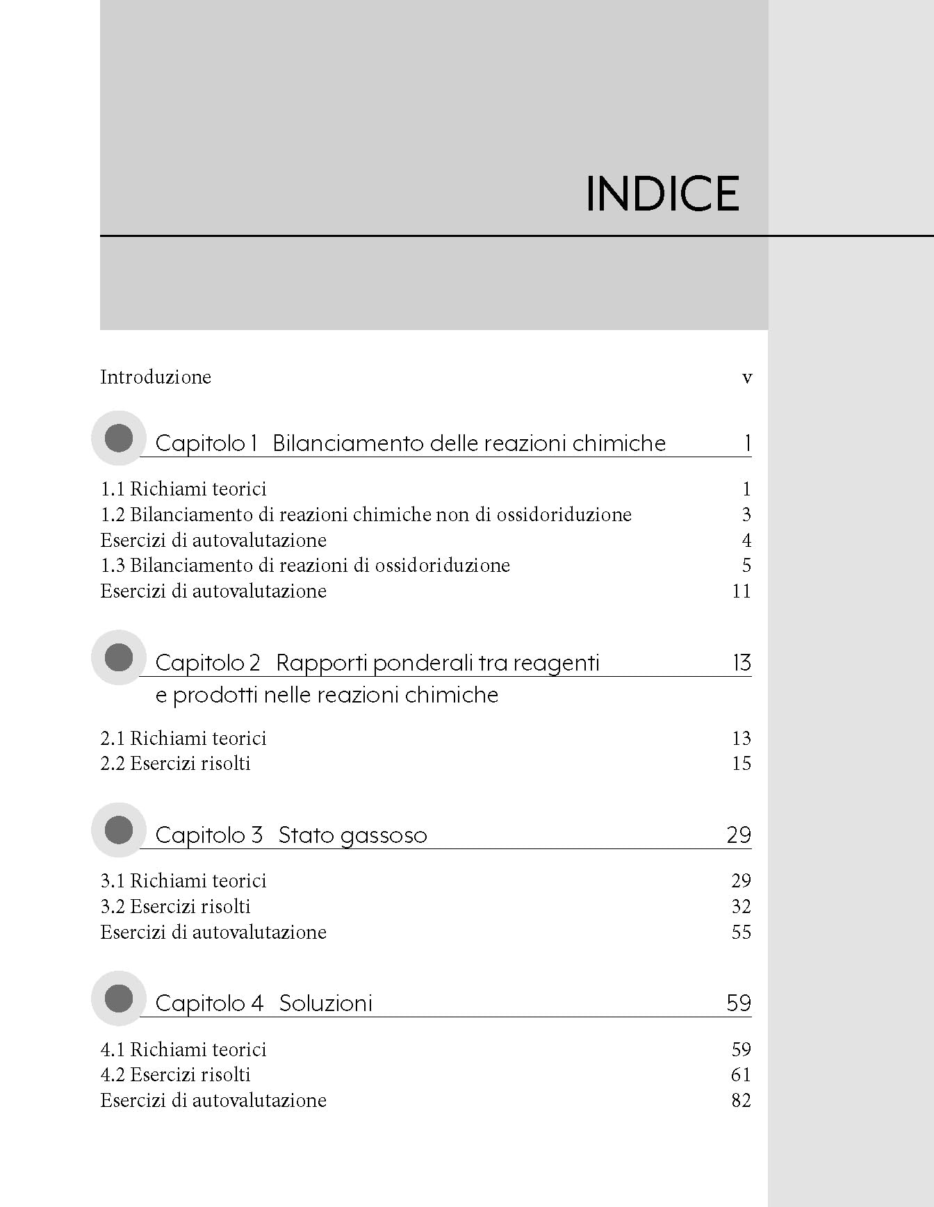 Esercizi di chimica