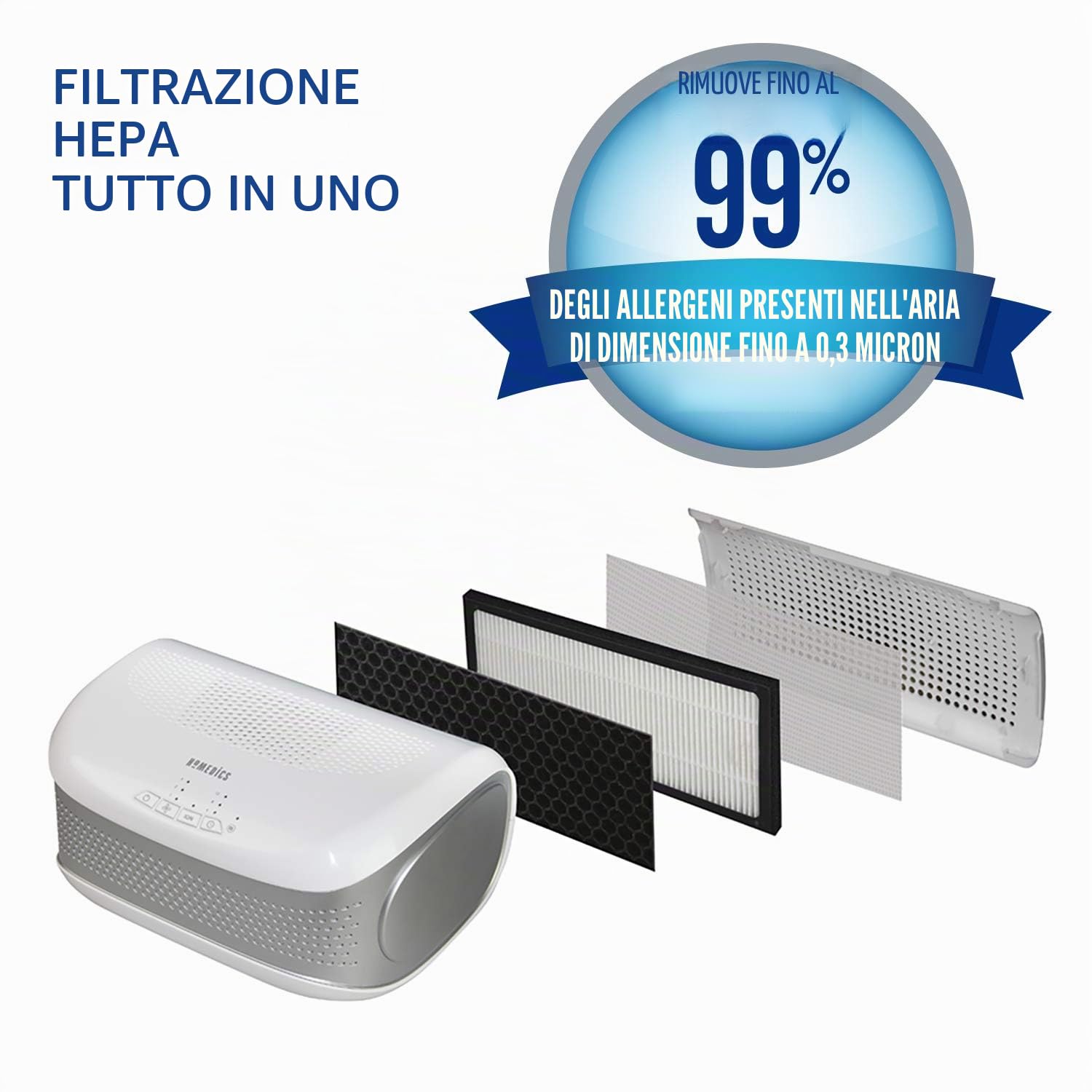 HoMedics Purificatore d'Aria da Tavolo, 2.43 Kg