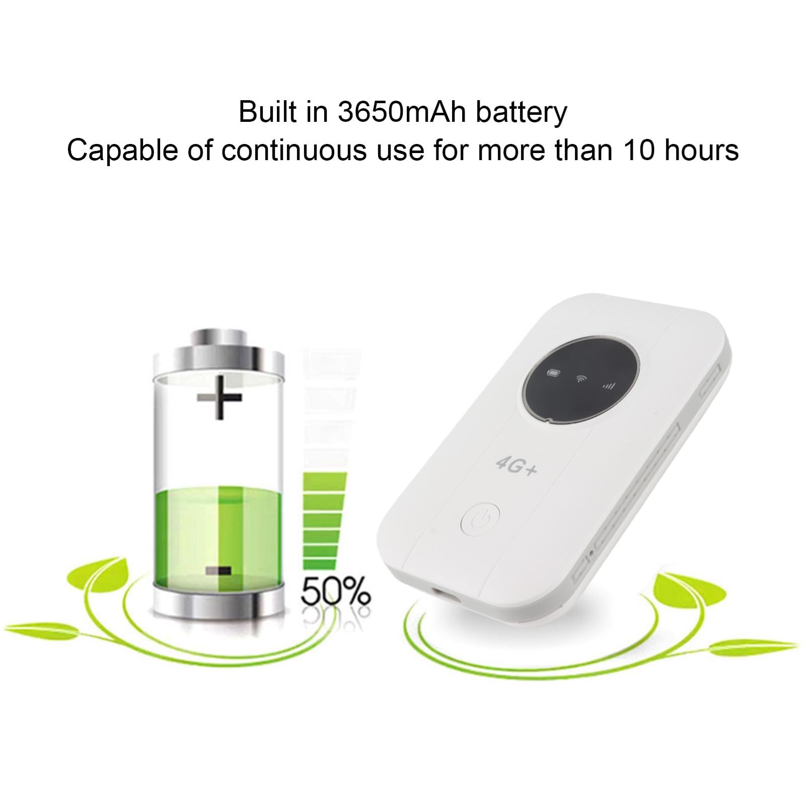 VBESTLIFE Dispositivo Hotspot WiFi Portatile, 4G LTE CAT5 300 MBPS Hotspot Mobile WiFi, Supporto per il Router di Viaggio della Scheda Pocket SIM Fino a 10 Utenti
