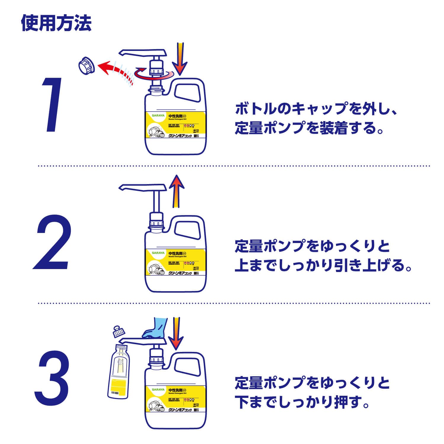 Amazon.co.jp: サラヤ 定量ポンプ 5mL吐出用 5kg・3kgボトル対応 65224