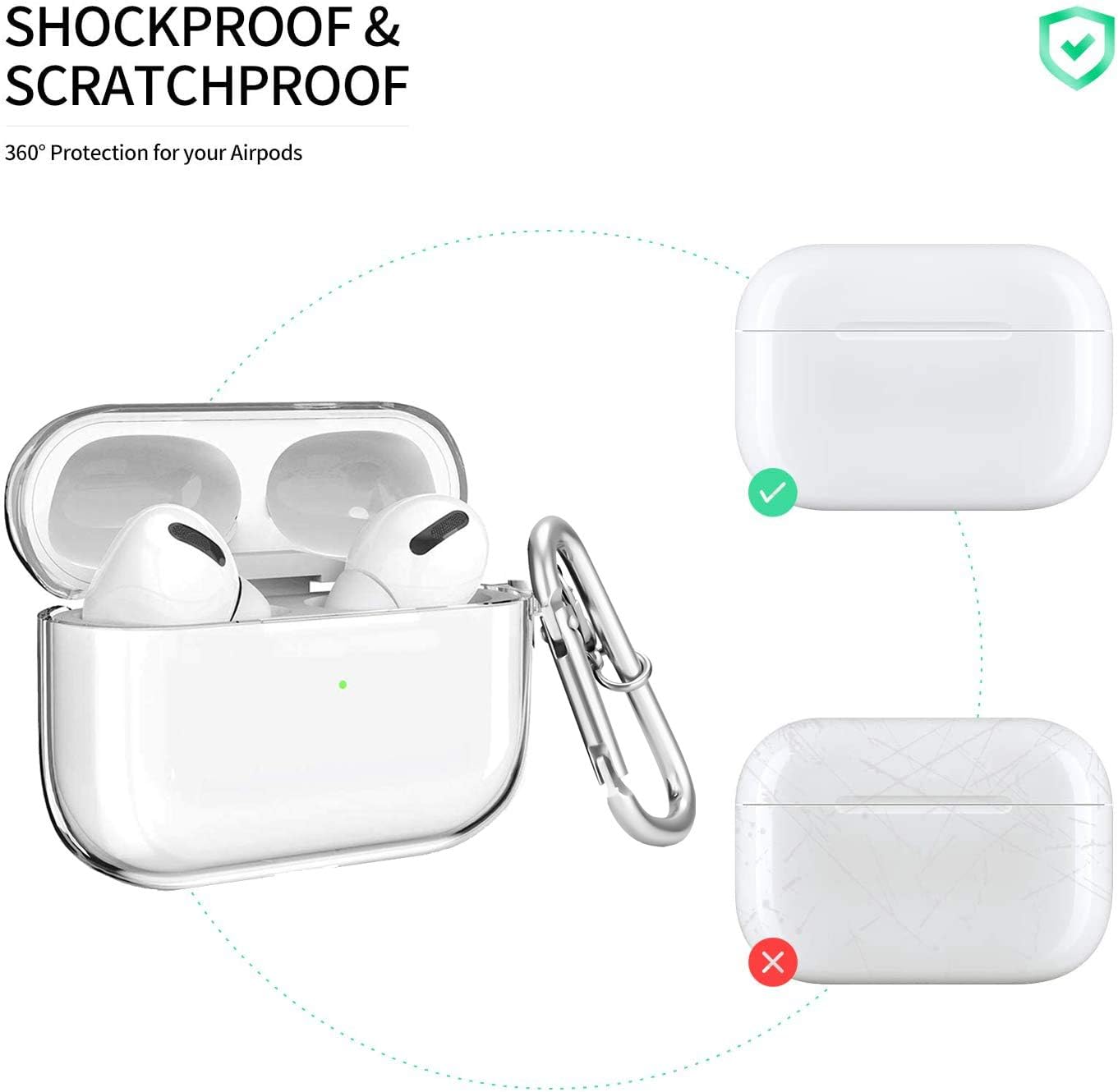 Vabogu Compatible Airpods Pro Case,Transparent Airpod Pro Protective Case Cover,Crystal Clear Protective Glossy Anti-dust Protector [Front LED Visible] for AirPods Pro Charging Case (11)