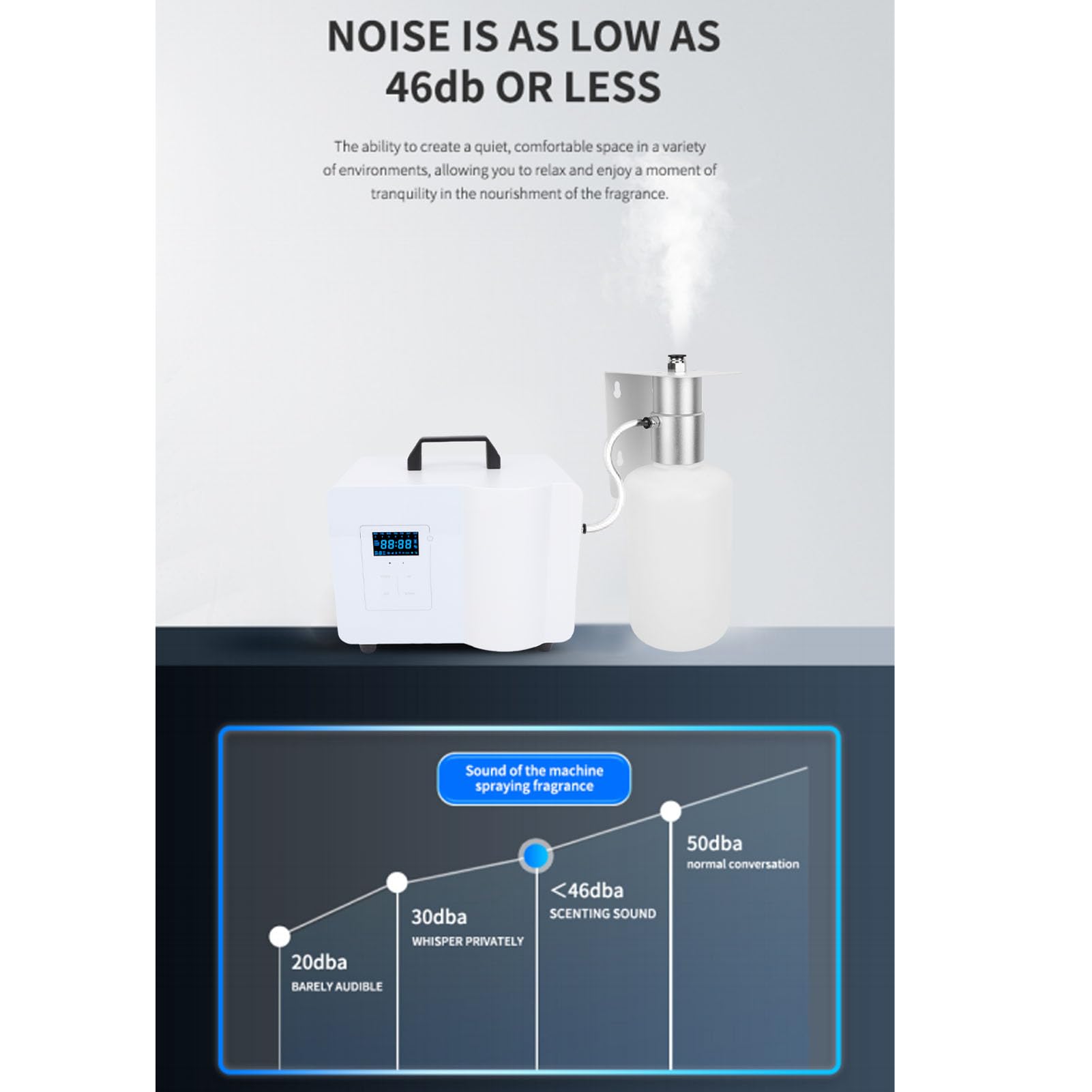 Fockety Waterless Essential Oil Dyfuser, 2000 Ml Aplikacja Bluetooth Control Air Machine z Timerem, Inteligentna Maszyna Aromaterapeutyczna Duże Pokój (wtyczka UE 220V)