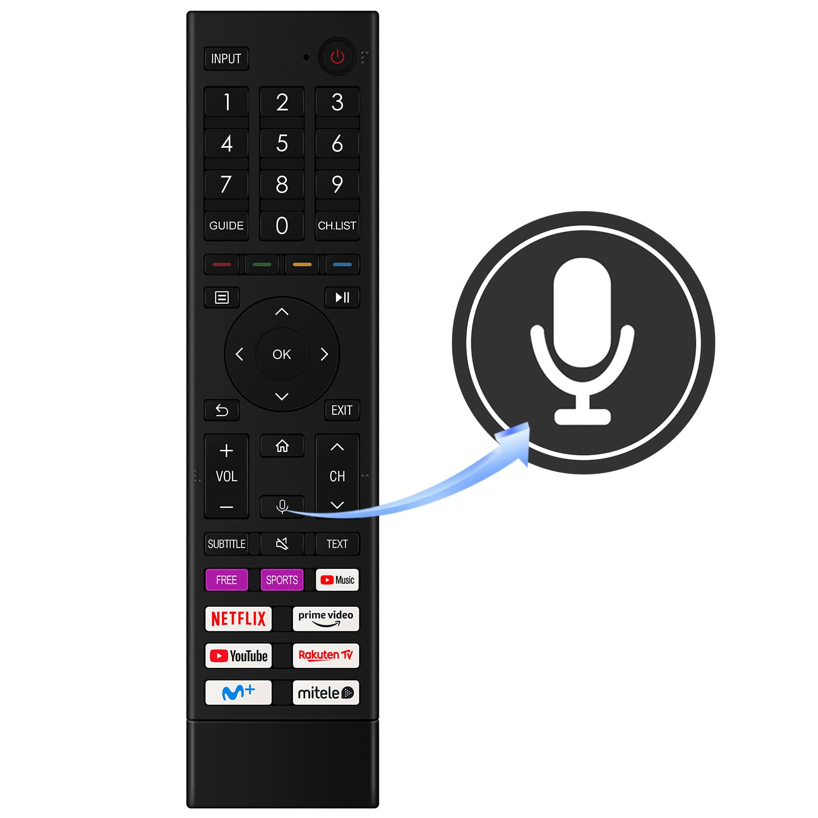 VINABTY Sostituzione Telecomando Adatta per ERF3D80H Hisense TV 43A6CG 43A6DG 43A6DGCH 43A6EG 43A6FG 43A6GG 43A6HG 43A6EGCH 43A6BGTUK 43A6CGTUK 43A6EGTUK 43A6FGTUK 50A6BG 50A6CG 50A6DG 50A6DGCH