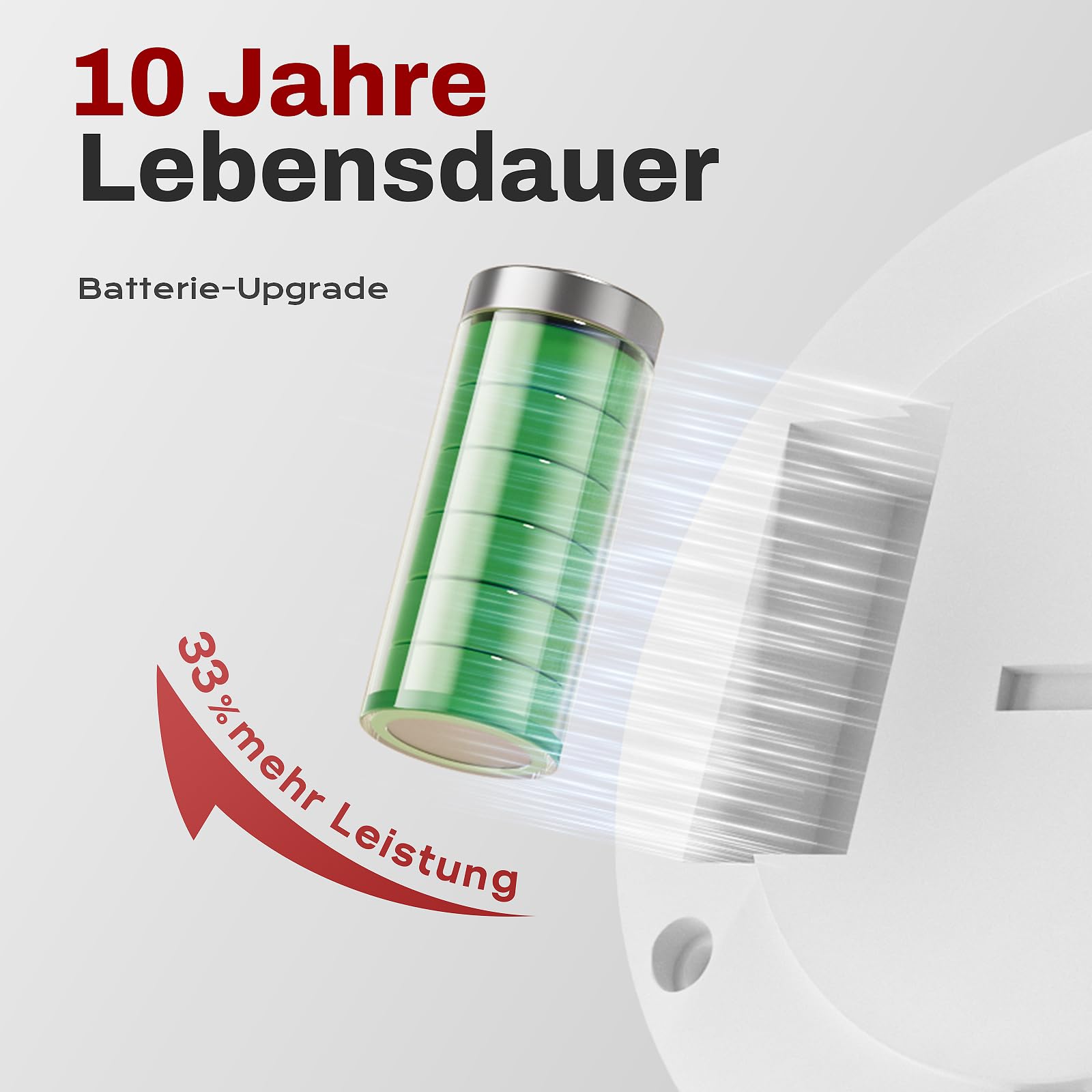 Safeliveo Rauchmelder 10 Jahre Batterie, TÜV-Zertifiziert,Rauchwarnmelder mit Klebepads,85 dB Alarm, Mini Feuermelder ohne blinkende LED, Stummschaltfunktion, 3er Set