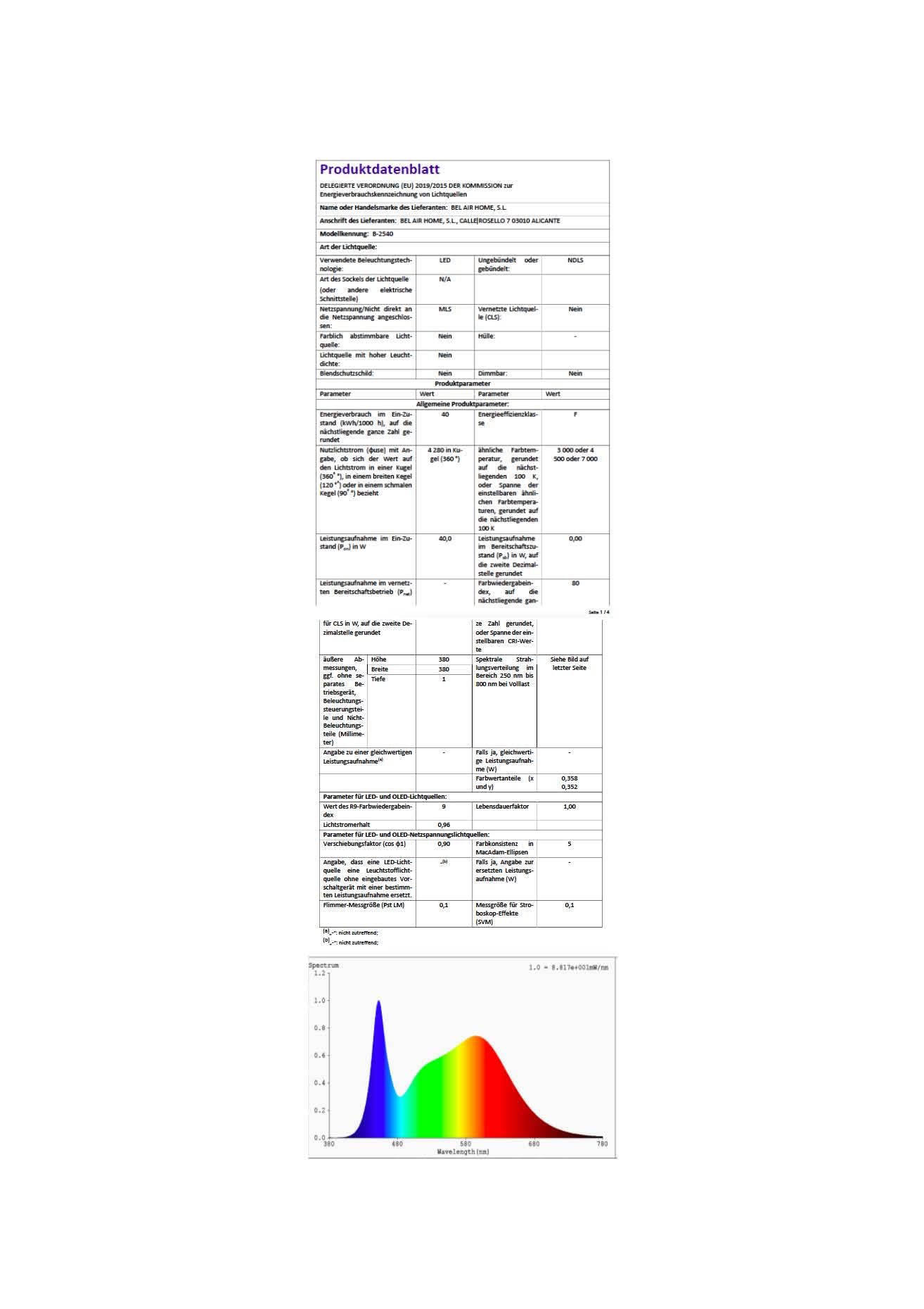 BEL AIR HOME - Ventilatore da soffitto TAURUS con motore DC e luce LED 24 W, 6 velocità dell'aria e 3 temperature di luce, telecomando incluso, (bianco)