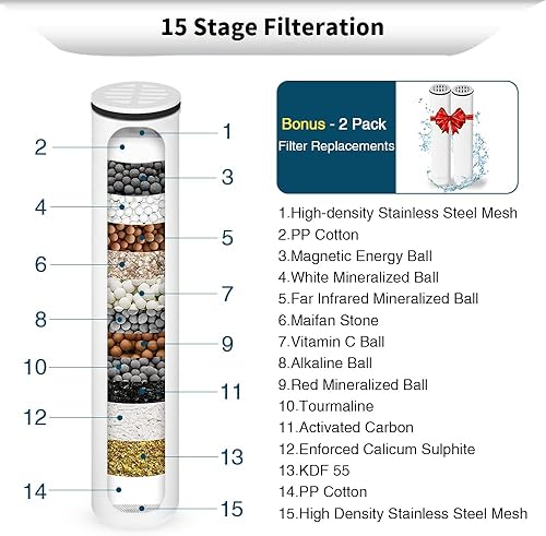 Miniatura 2 de DOILIESE Cabezal de ducha con 6 ajustes de mano, filtro de alta presión para agua dura, cabezal de ducha filtrado de 15 etapas con manguera para