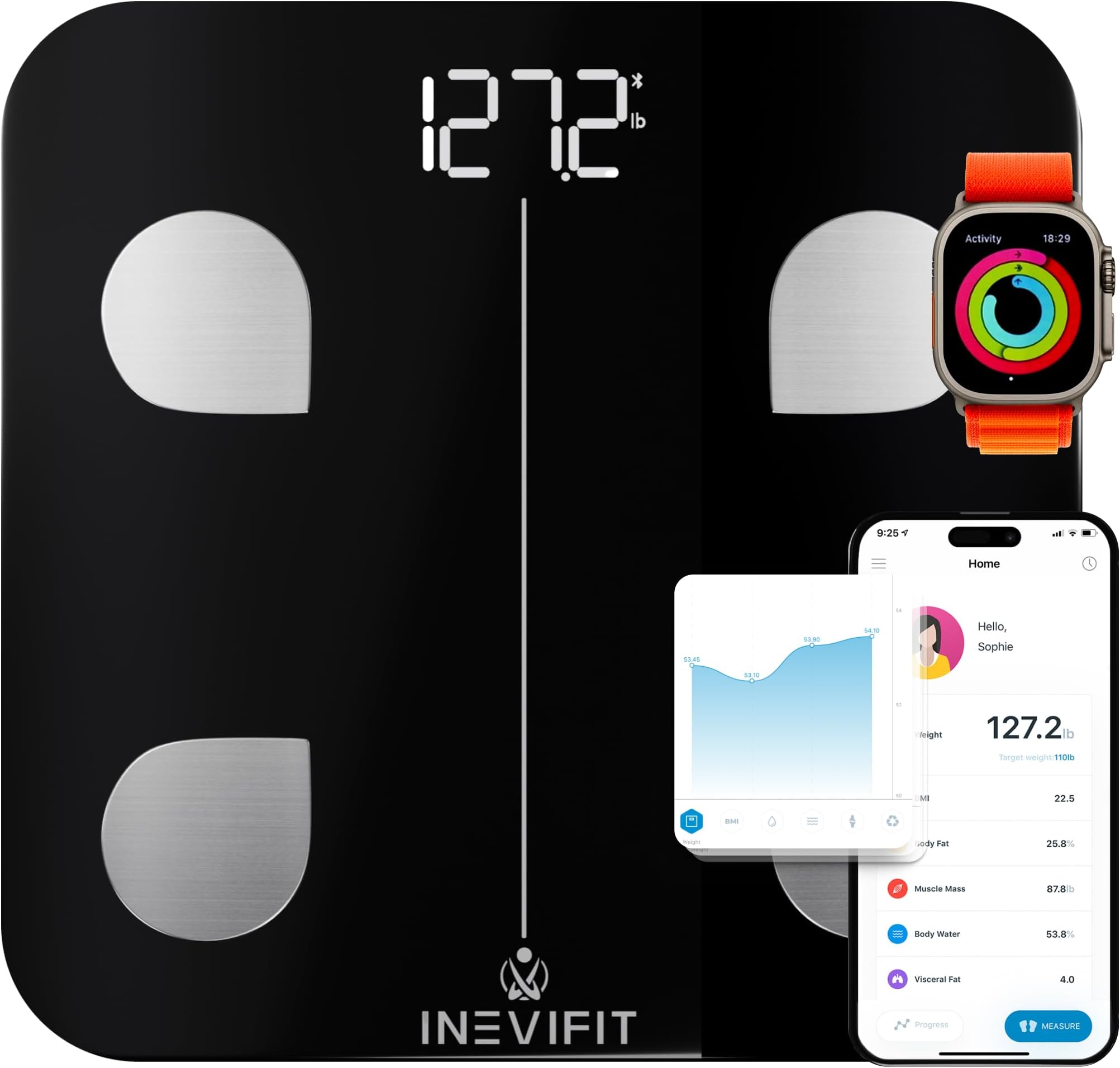 INEVIFIT Smart Body Fat Scale, Highly Accurate Bluetooth Digital Bathroom Body Composition Analyzer, Measures Weight, Body Fat, Water, Muscle, Visceral Fat & Bone Mass for Unlimited Users (Black)