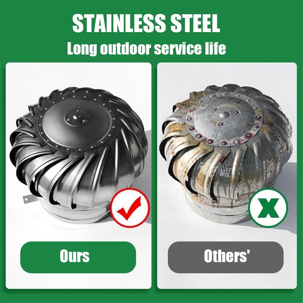 Comignolo Girevole In Acciaio Inox Per Ventilazione 150 160 250 350 450mm Turbina Di Ventilazione Per Comignolo Per Una Ventilazione Tetti, Case, Fabbriche(350mm/13.78in)
