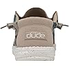 Product Photo 5