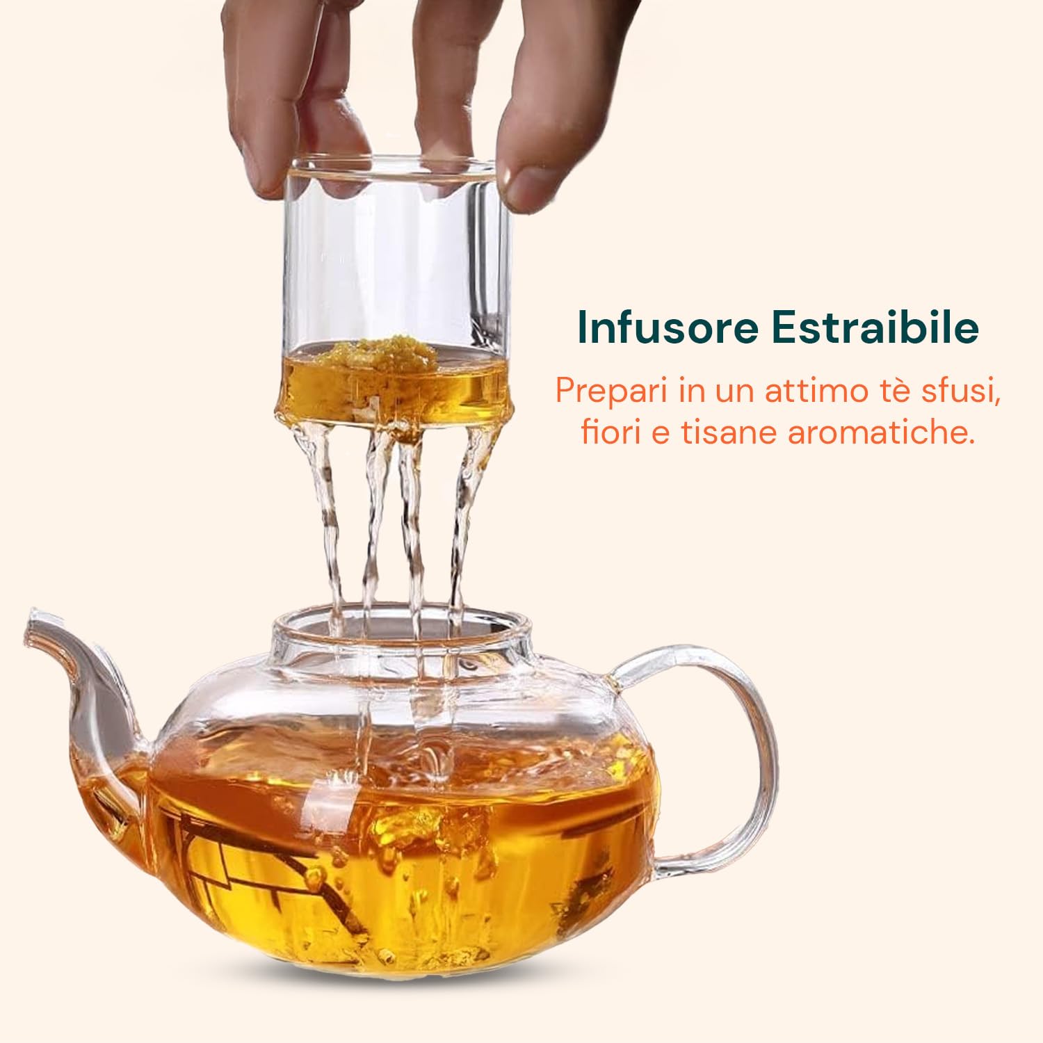 Avilia - Teiera in Vetro 600ml con Infusore e Base Portacandela, Set con 6 Tazzine Resistenti al Calore, Ideale per Tè Sfuso e Infusi, Elegante Idea Regalo Raffinata