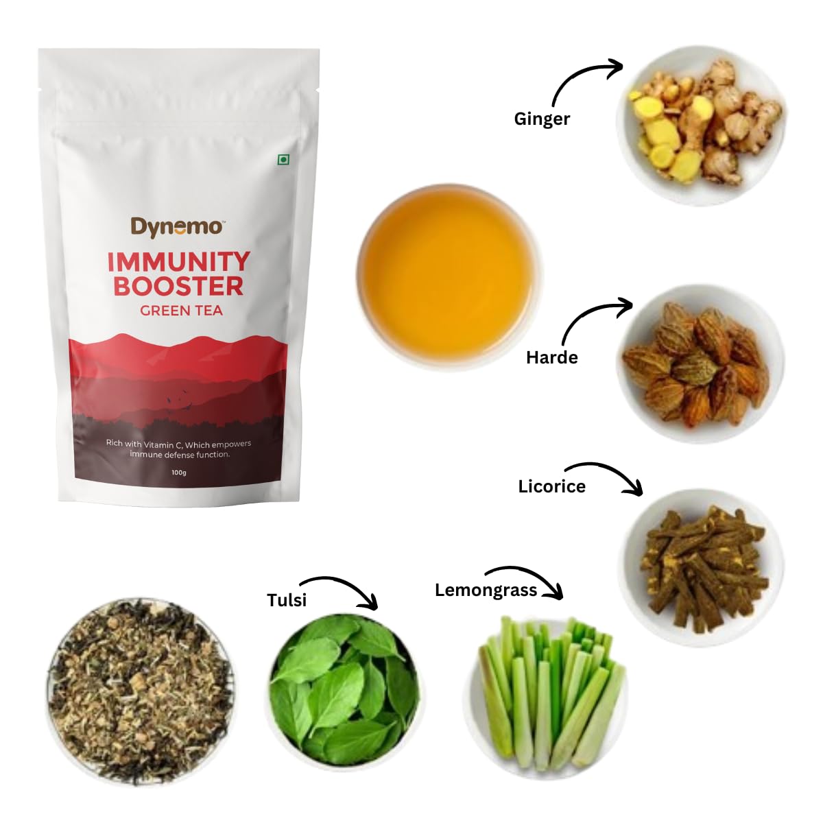 Dynemo Immunity Booster Green Tea – Herbal Blend with Natural Ingredients – Refreshing & Uplifting – Supergreen Tea, Immunity Tea With Herbal Blend, Support Your Immune System. 250 grams with Reuseable Ziplock pouch.