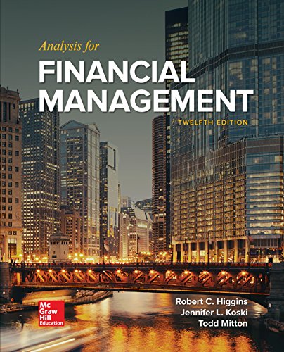 Analysis for Financial Management