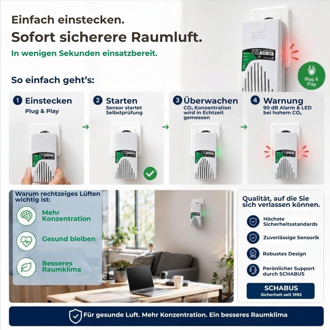 Schabus 300251 CO2-Warngerät GX-D1 mit Internem NDIR-Sensor Detektiert Kohlendioxid, Optischer und Akustischer Alarm, Steckdosengerät für Büro, Schule und Innenräume für eine Gesunde Luftqualität