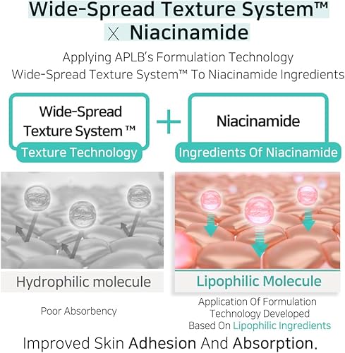 Miniatura 7 de APLB Gel de baño con niacinamida glutatión  LIPO GLUTA NIAC CEN 5.3% 10.14 FL.OZ  Cuidado de la piel coreano, ingredientes suaves para la seguridad