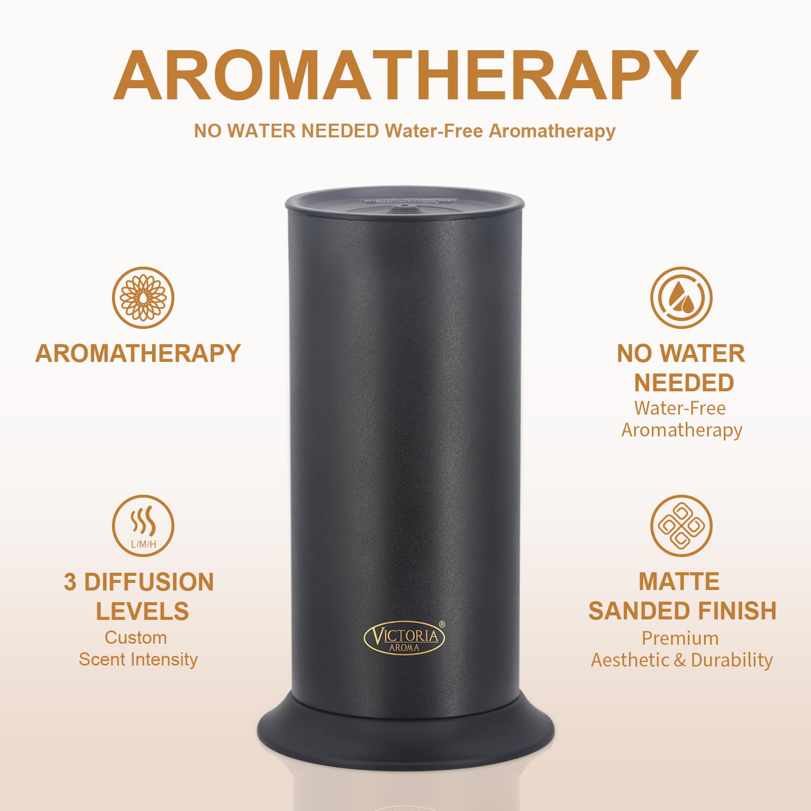 Victoria Aroma Diffuseur d'huiles essentielles sans eau (noir mat) | Machine à parfum d'air froid pour grandes pièces jusqu'à 1000 m², maison, bureau, hôtel, spa