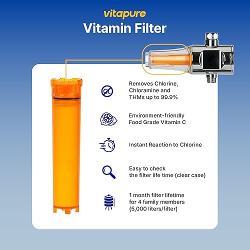 Miniatura 3 de Vita-100C también conocido como filtro de ducha en línea SUF-100V Vitamina C, eliminando cloro y cloramina en el agua del grifo