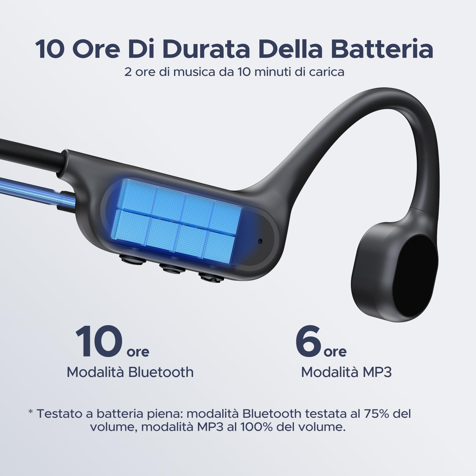 Cuffie a Conduzione Ossea, 10 Ore di Autonomia, IP68 Cuffie Sport Running Inalámbrico Bluetooth 5.4 con Auricolari Aperti e Doppia Modalità MP3 da 32GB per Ciclismo, Nuoto Sott'acqua, Fitness