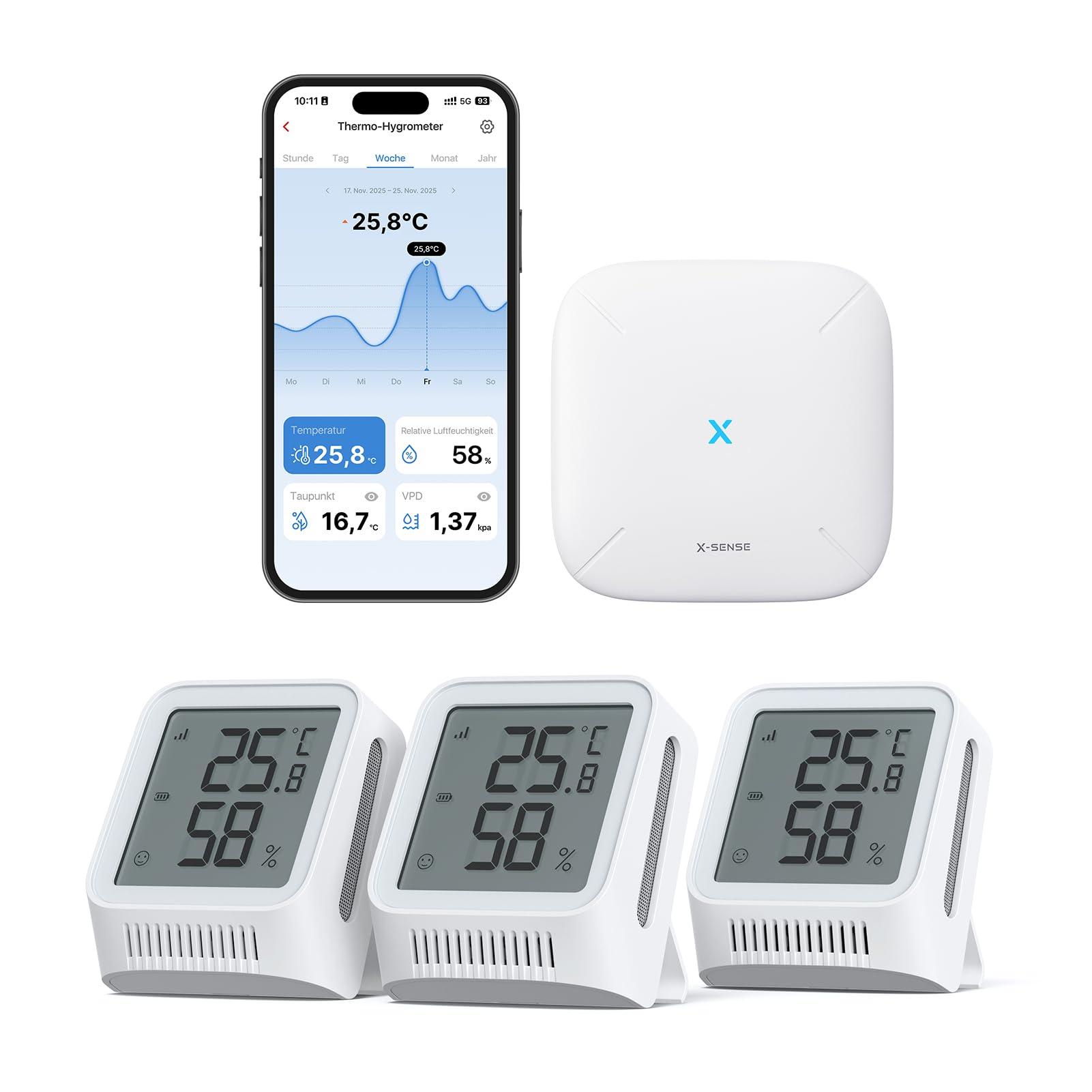 X-Sense WLAN Thermometer Hygrometer Innen, Mini Raumthermometer mit X-Sense App, Angepasster Komfortbereich, Thermo-Hygro-Datenlogger, kompatibel mit Alexa, 3 Sensoren und 1 Basisstation SBS50