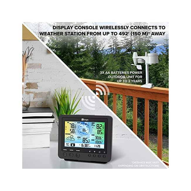 Logia 15-in-1 Wi-Fi Weather Station with 5-in-1 Sensor Array, Humidity, Wind Speed/Direction, Wireless LED