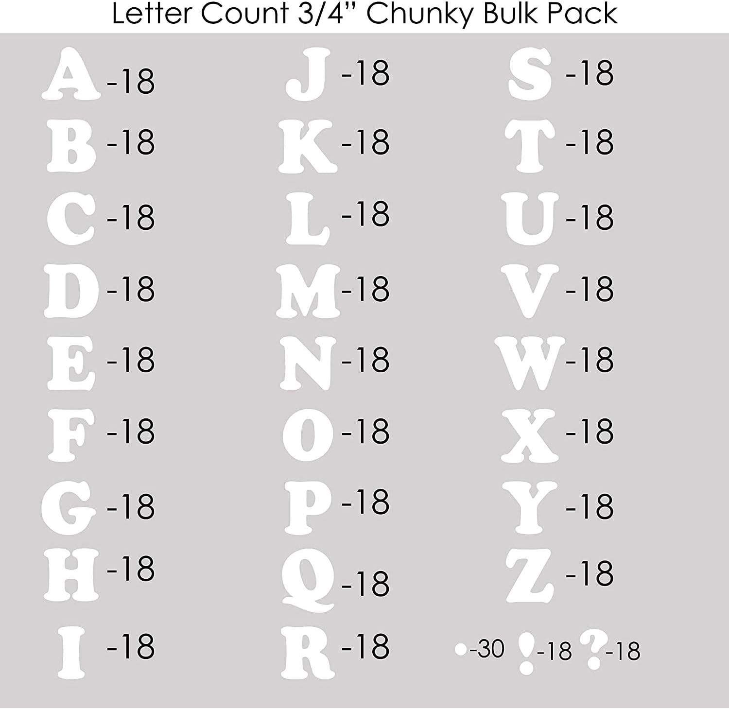 Buy Sei 3 4 Chunky Iron On Letter Bundle Pack White Flock Transfer 6 Sheets White 3 4 Inch Usa Online In Uk B07nlmdxkd