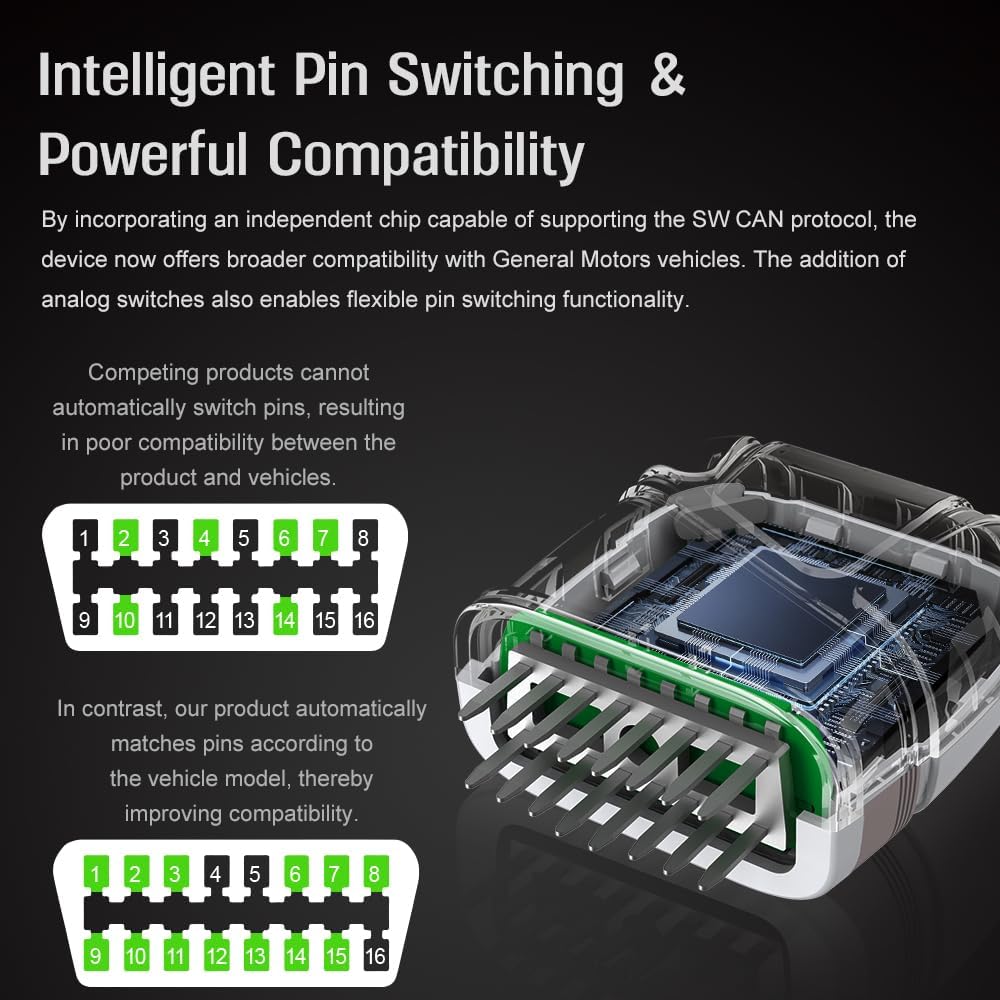 Panlong Bluetooth OBD2 Scanner for iPhone iOS Android, Engine ABS SRS Code Reader, Car OBDII Diagnostic Tool with Free App