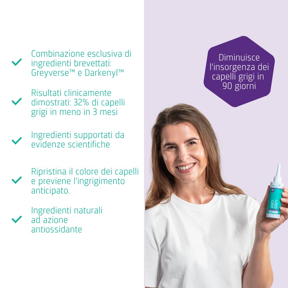 Neofollics Anti Grey Hair Serum - 90 ml - Diminuisce l'aspetto dei capelli grigi in 90 giorni - Ripristina il colore naturale dei capelli - Nutre il cuoio capelluto