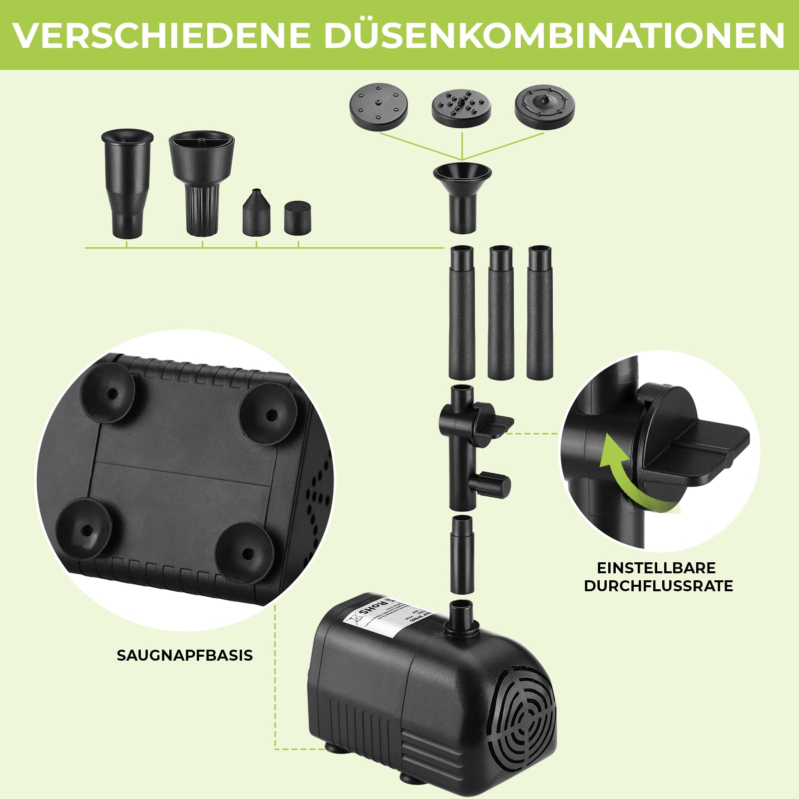 Clevich 25W Pompe Solaire Bassin Extérieur,260L/H, Max 200cm,Panneau en Verre 100% avec Moteur sans Balais,INCL 4+4 Buses et 2Cartouches Filtrantes,Câble de 5m,pour Bassins de Taille Moyenne,Jardin - 5