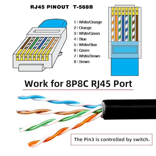 Cable RJ45 CAT6 8P8C STP UTP Extensión 60cm miniatura 9