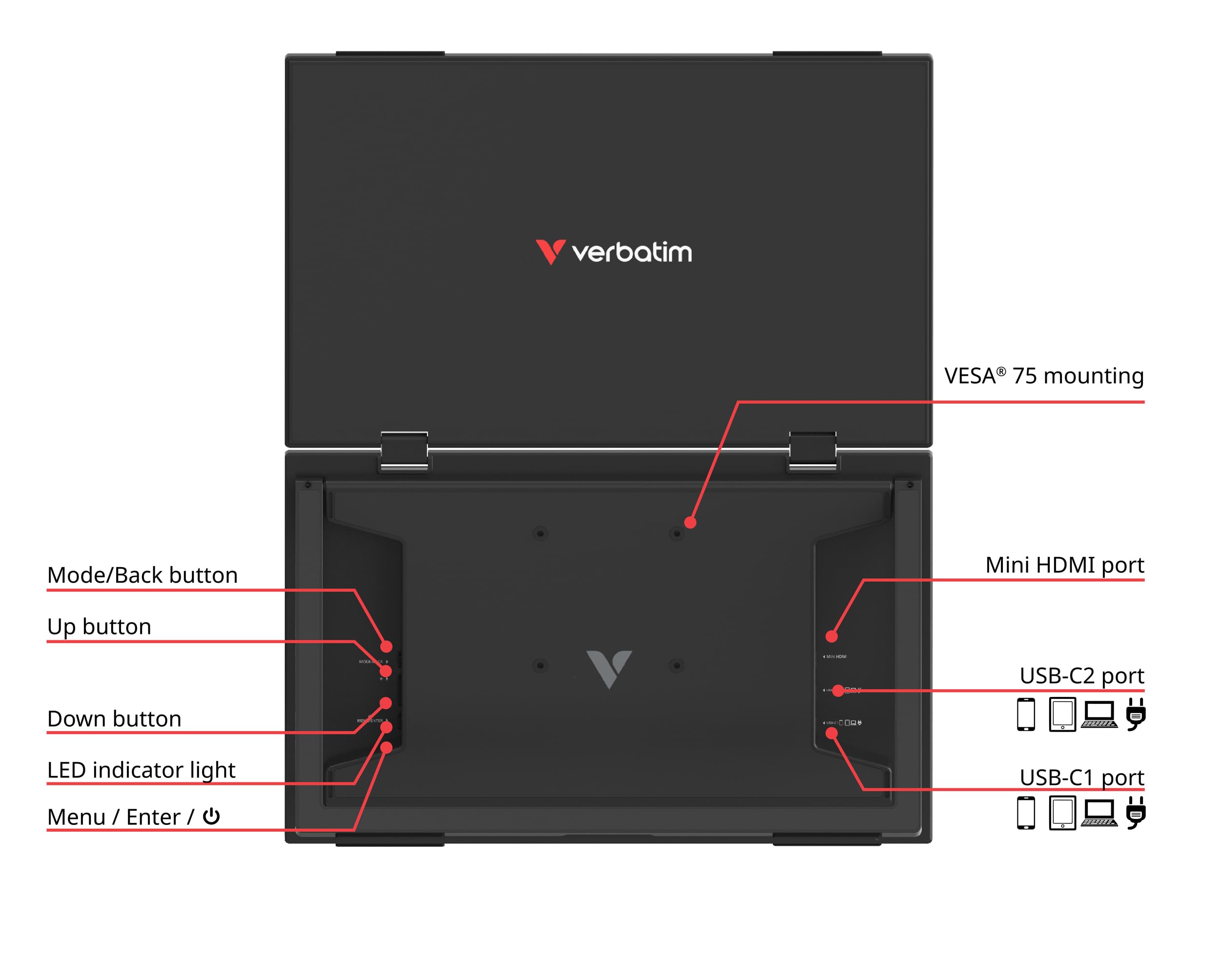 Verbatim PMT-15, podwójny przenośny monitor z dwoma ekranami 15,6", mobilny ekran Full HD z tworzywa sztucznego do laptopa, tabletu, smartfona, PS5, Nintendo Switch z 2 x USB-C i złączem HDMI