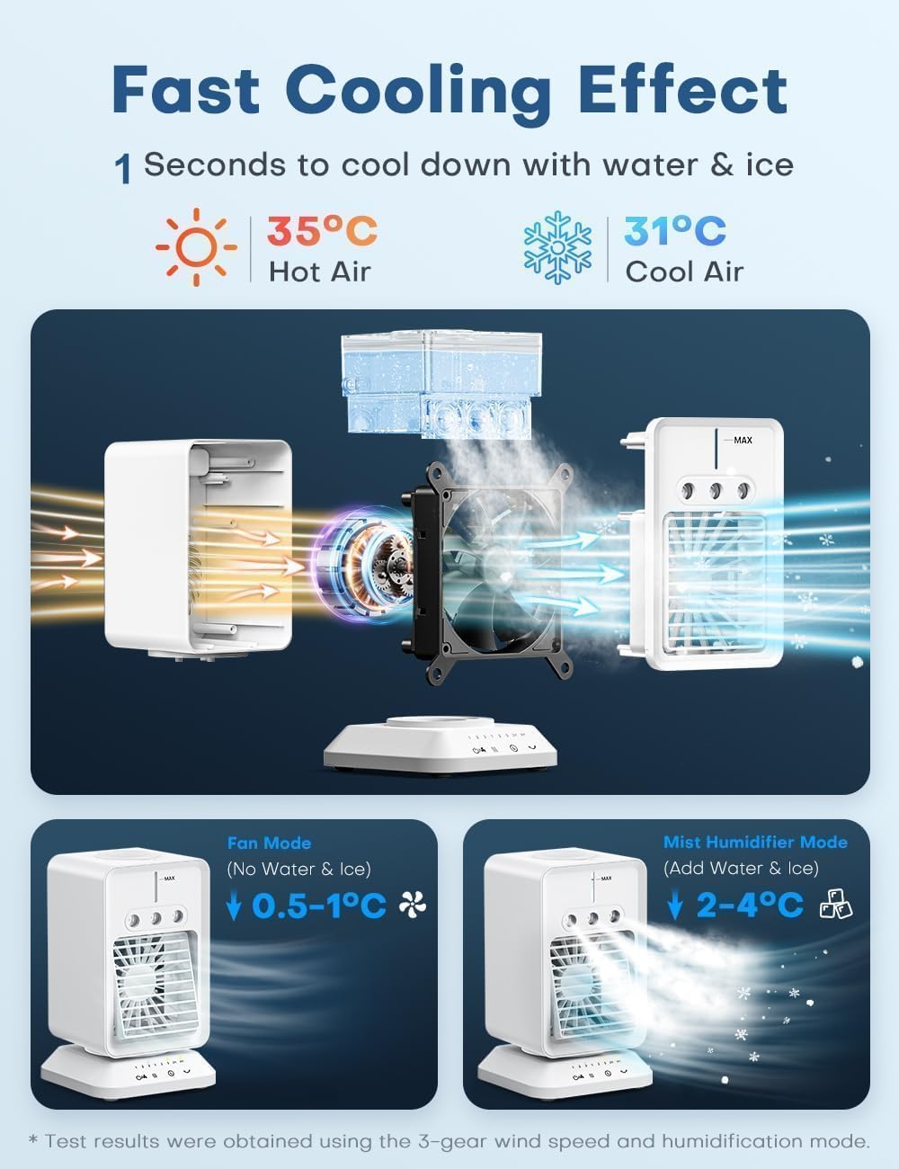 Diwali Offer Buy Now Hifresh Mini Cooler For Room W/Auto Rotate, 3 Spray Modes, 8 Diwali Offer Buy Now Hifresh Mini Cooler For Room W/Auto Rotate, 3 Spray Modes,