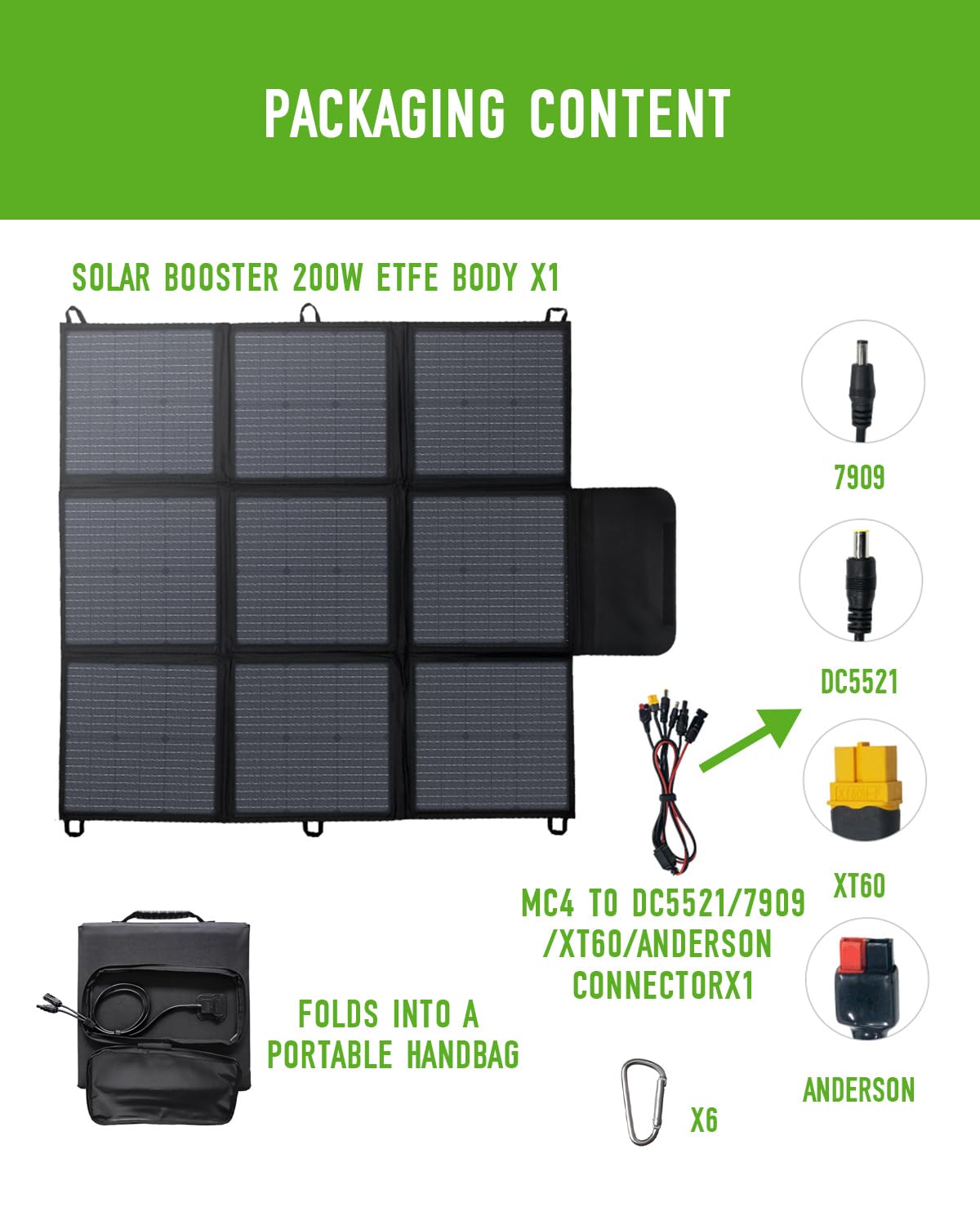 Faltbares Solarpanel 200W Solar-Ladegerät IP67 Wasserdicht und Staubdicht Hohe Ausgangskonversionseffizienz 22% Tragbares Ladegerät Solarstrom Solarpanel Camping Outdoor Notstromversorgung