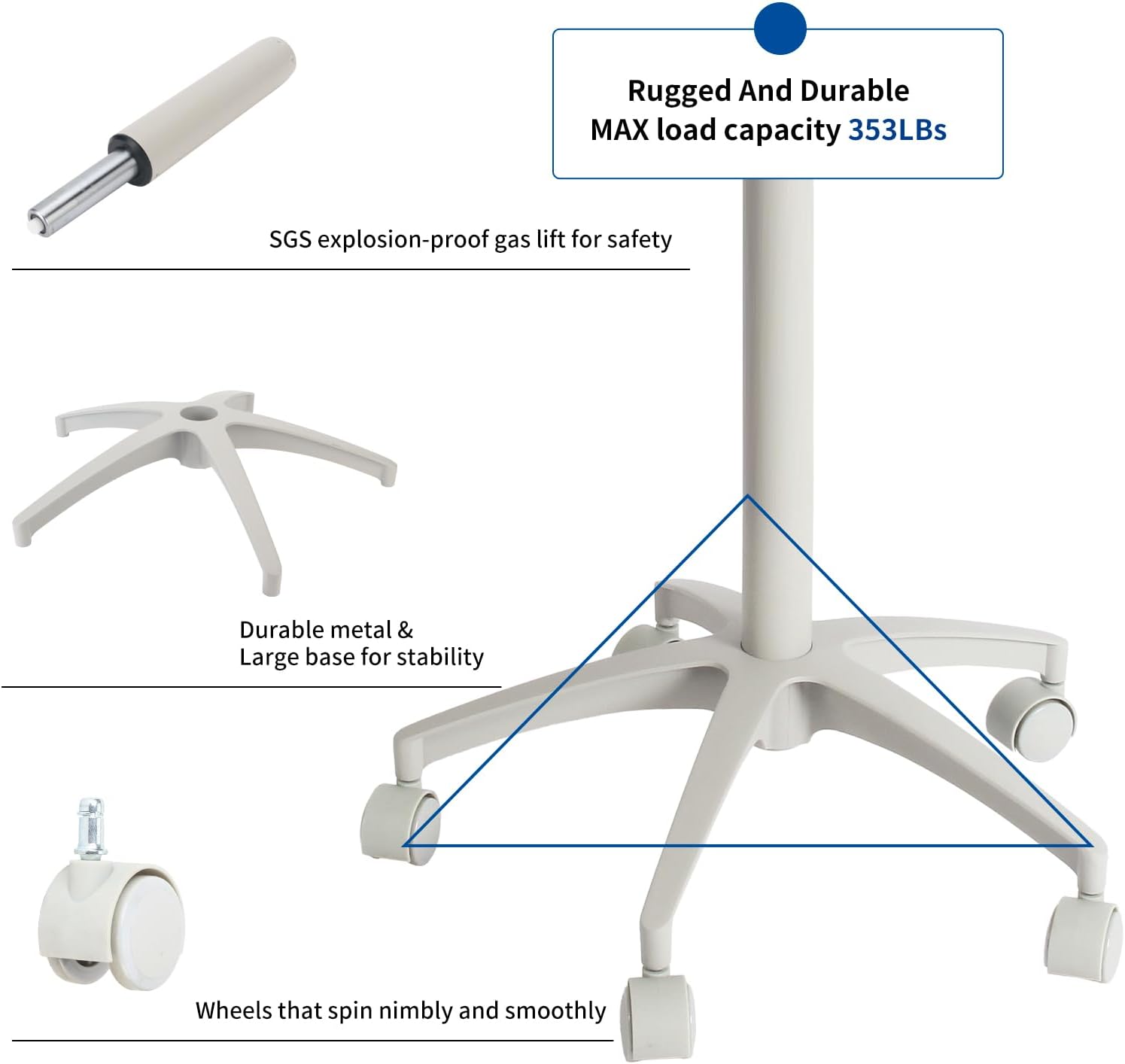 Ergonomic Dentist Chair, PU Leather Swivel Stool with Backrest, Rolling, Black