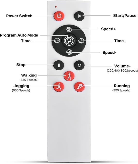 Vibration Plate Exercise Machine for Lymphatic Drainage Weight Loss,Whole Body Workout Vibration Fitness Platform,Mini Shake Plate,Sport Gym Fitness Equipment