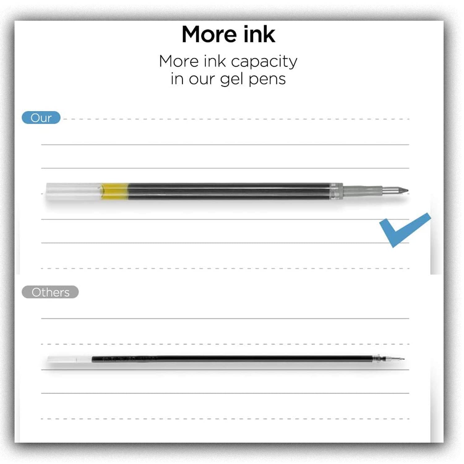 Glamza Ballpoint Pens 0.7mm Red Ink Retractable Writing Pens Multipack Bulk x50 (Model IJ300), 1 count (Pack of 50) - Image 4