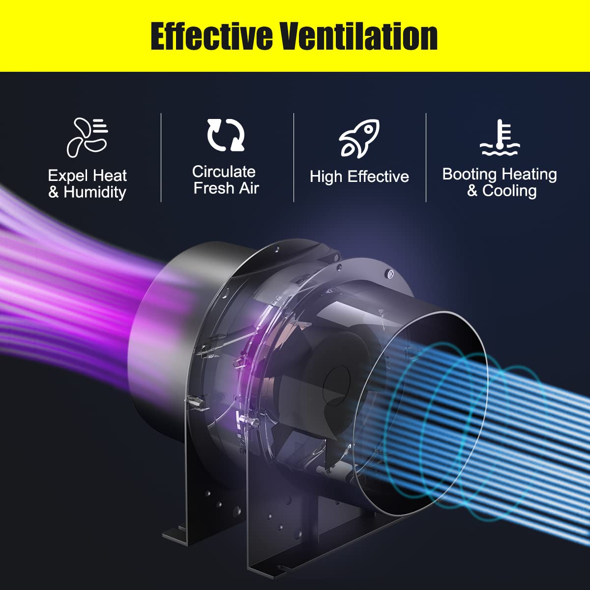 FanGoFast Extractor de Aire 150 mm, 334 m³/h, ventilador axial con interruptor de encendido/apagado y manguera de 3 m para tienda de cultivo, garaje, sala de herramientas, oficina