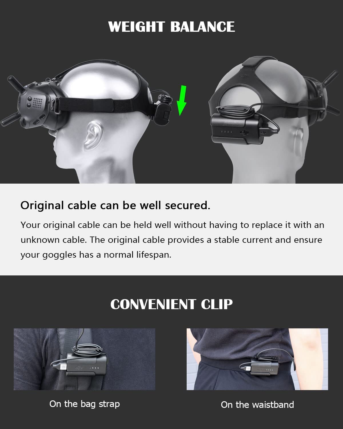 SunniMix Ensemble de 2 brassards de Bras légers et détachables pour DJI FPV Combo améliorer Le renforcement des pièces d'accessoires de Protection