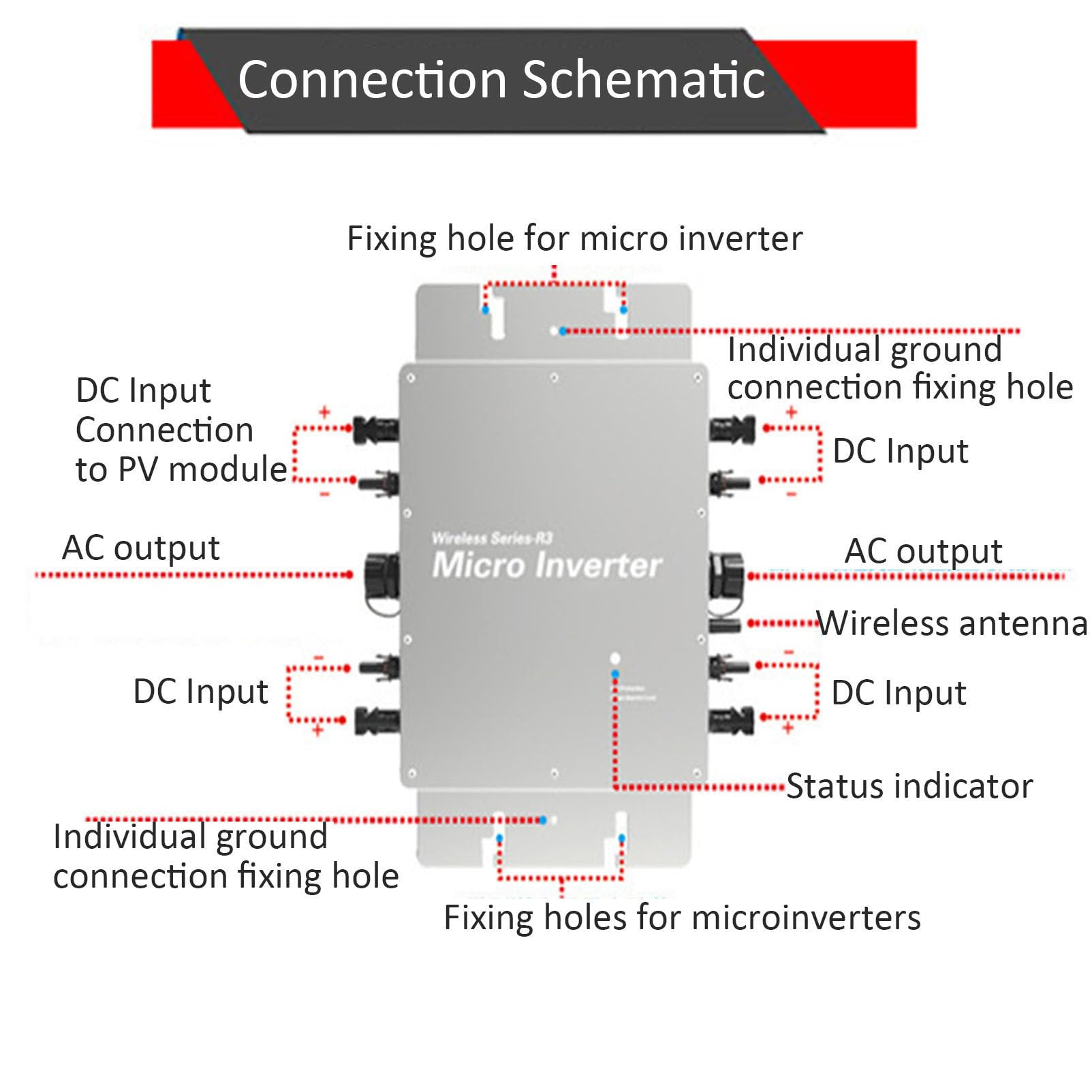 Wechselrichter Solar Grid Tie Inverter 1200W MPPT Grid Tie Micro Wechselrichter PV Wechselrichter Balkonkraftwerk mit WiFi-App-Überwachung