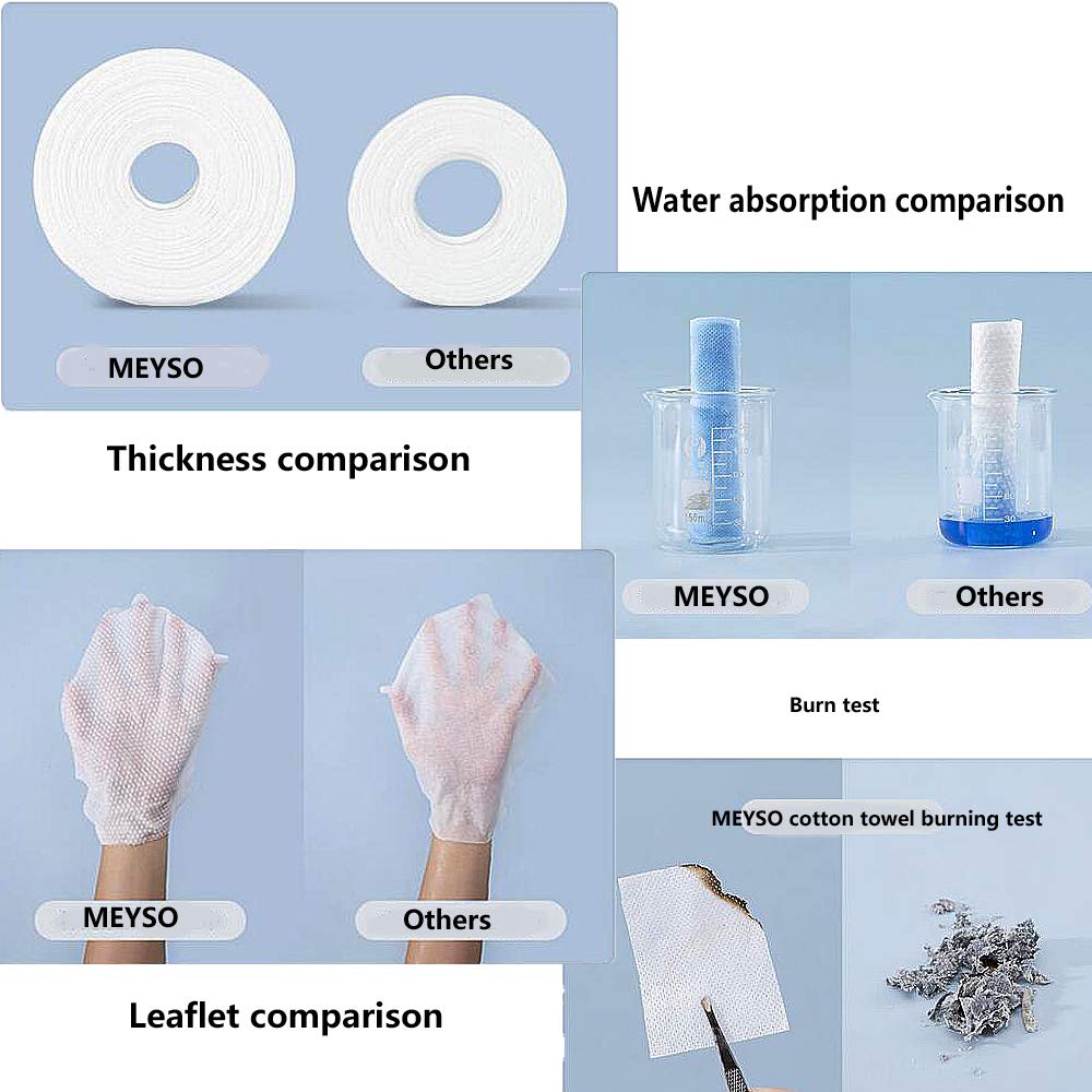 Meyso - Toalla de cara desechable, 100 cm, 100 cm, tejido 100 cm, tejido 100 cm, para lavado de viaje
