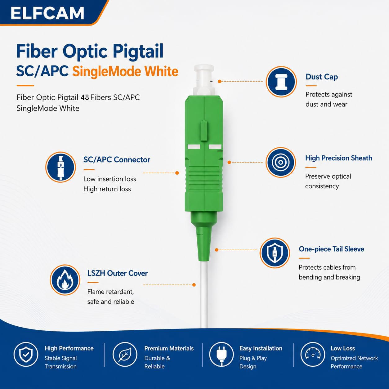 Elfcam - Pigtail in fibra ottica SC/APC monomodale Simplex 9/125um OS2 0,9 mm 1 metro (confezione da 48, bianco)