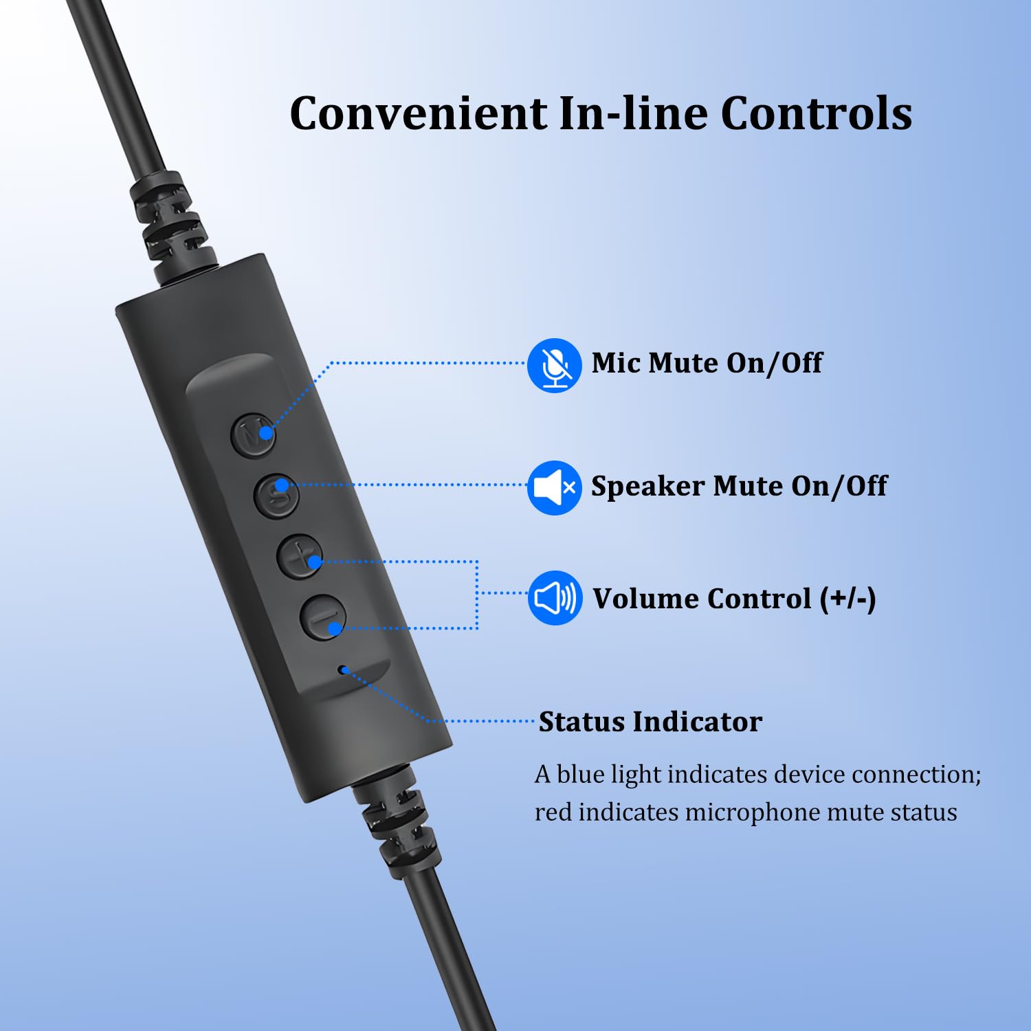 Słuchawki douszne USB z mikrofonem Boom, słuchawki USB z regulacją głośności do komputera, Mac, laptopa, komputera stacjonarnego, call center, gier, domowego biura, Skype, webinarów i pracy