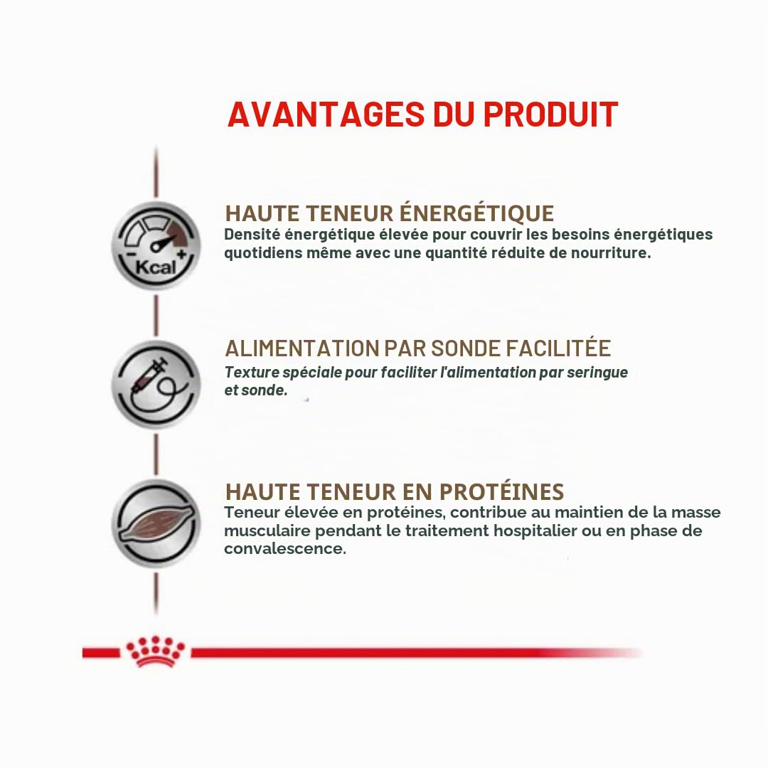 Royal Canin Veterinary Recovery 12 x 195 g Aliment Complet Diététique pour Chiens et Chats Adultes