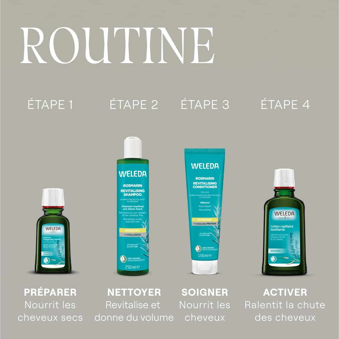 WELEDA Après-Shampooing Revitalisant au Romarin – Nourrit Sans Alourdir, Donne du Volume, avec des Protéines Hydrolysées, Sans Silicone ni Sulfates, Romarin Bio, Jojoba, Vegan NATRUE, 150ml