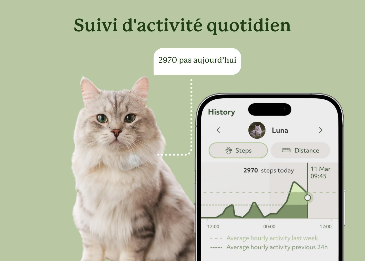 Lilcat 2 GPS et Tracker d'activité pour Chats | Imperméable, léger, résistant aux Chocs | Suivi GPS en Direct et Historique de localisation | Compteur de Pas et Moniteur d'activité | Fabriqué en