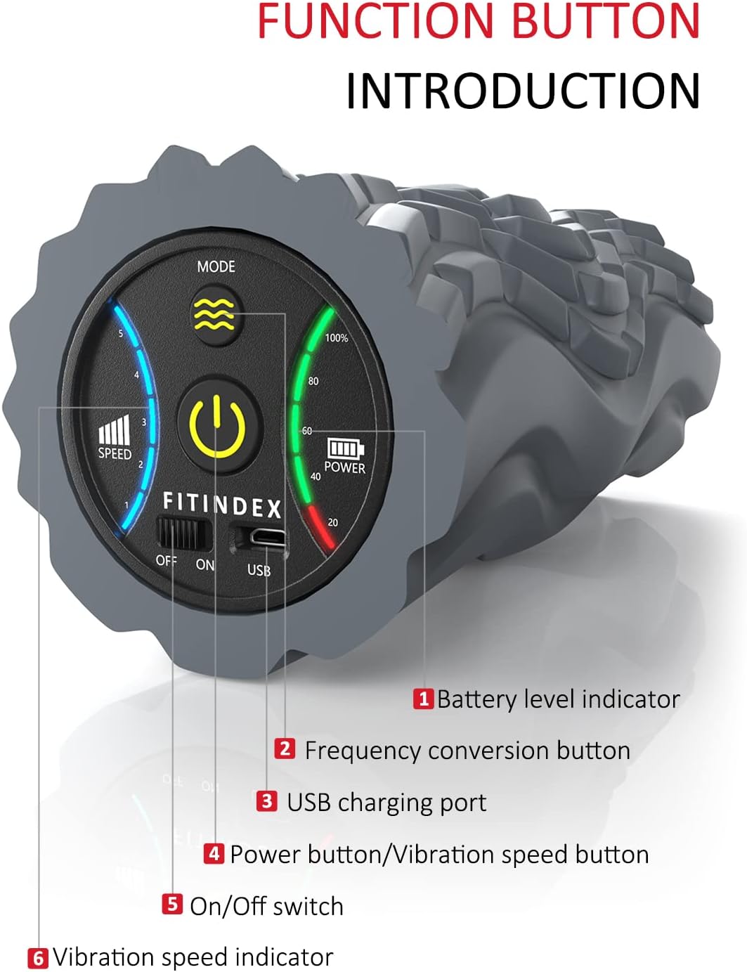 Buy FITINDEX Vibrating Foam Roller 5Speed , Next Generation Electric